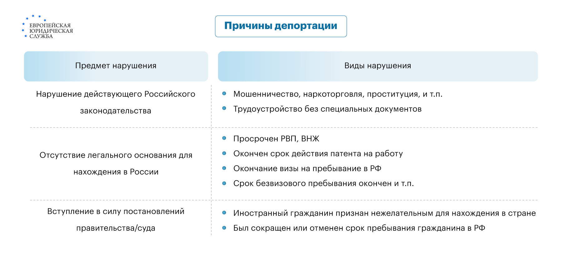 Вы точно человек?