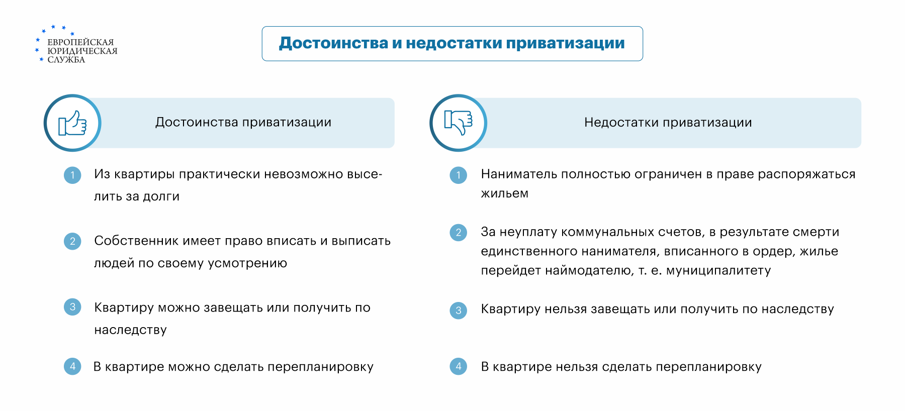 Достоинства и недостатки приватизации жилья