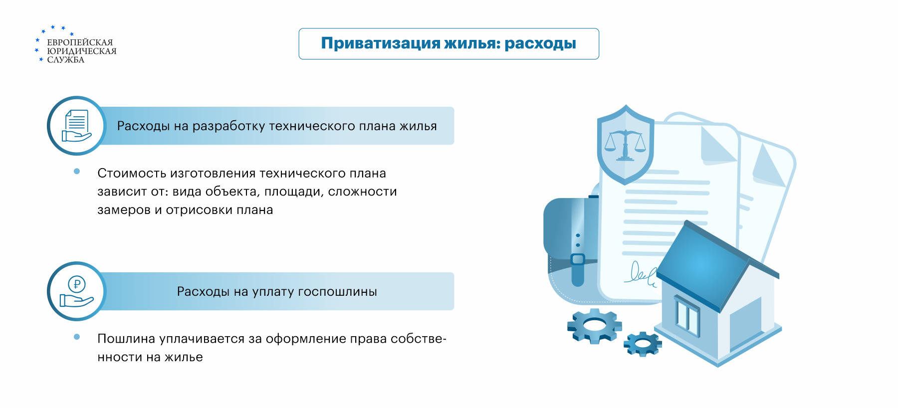 Стоимость приватизации квартиры