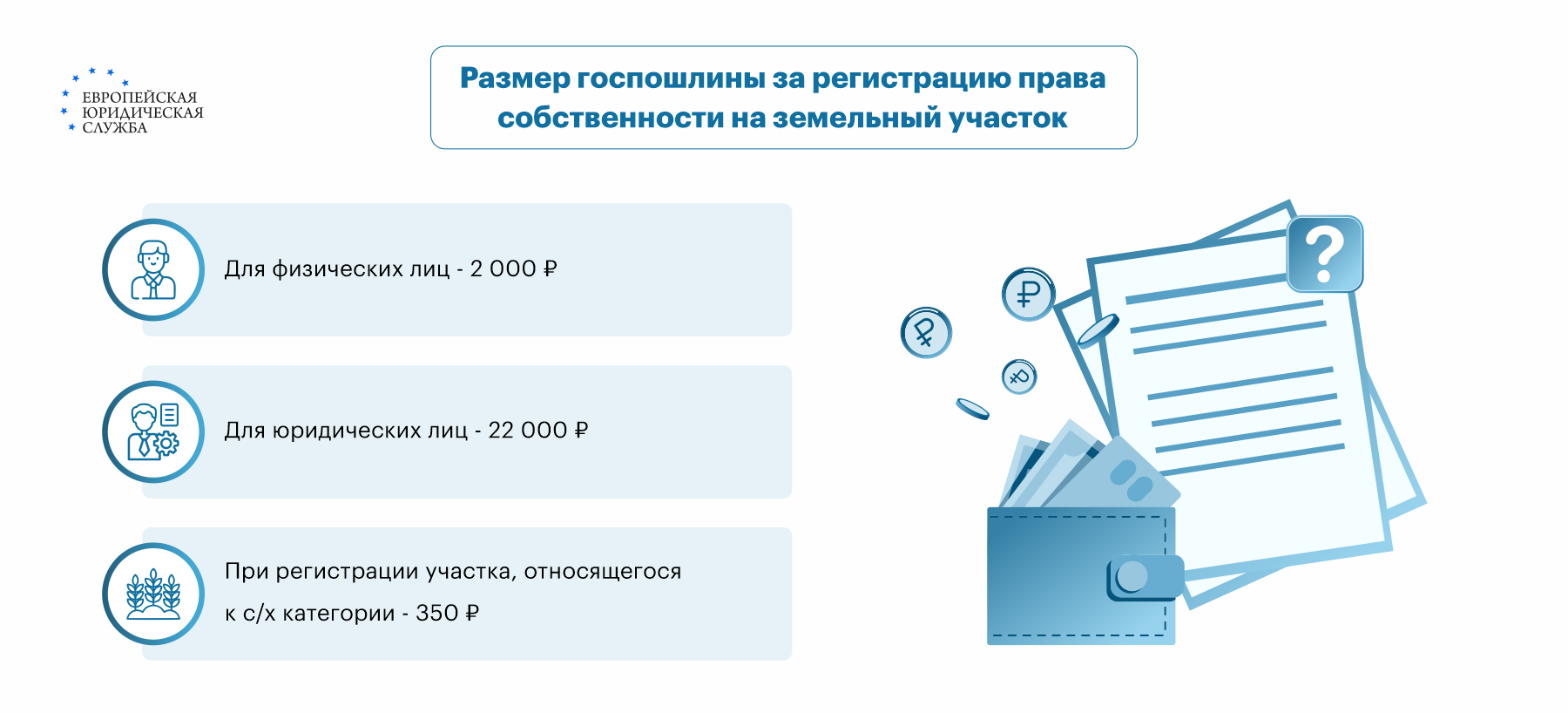 Правила оформления договора купли-продажи земельного участка