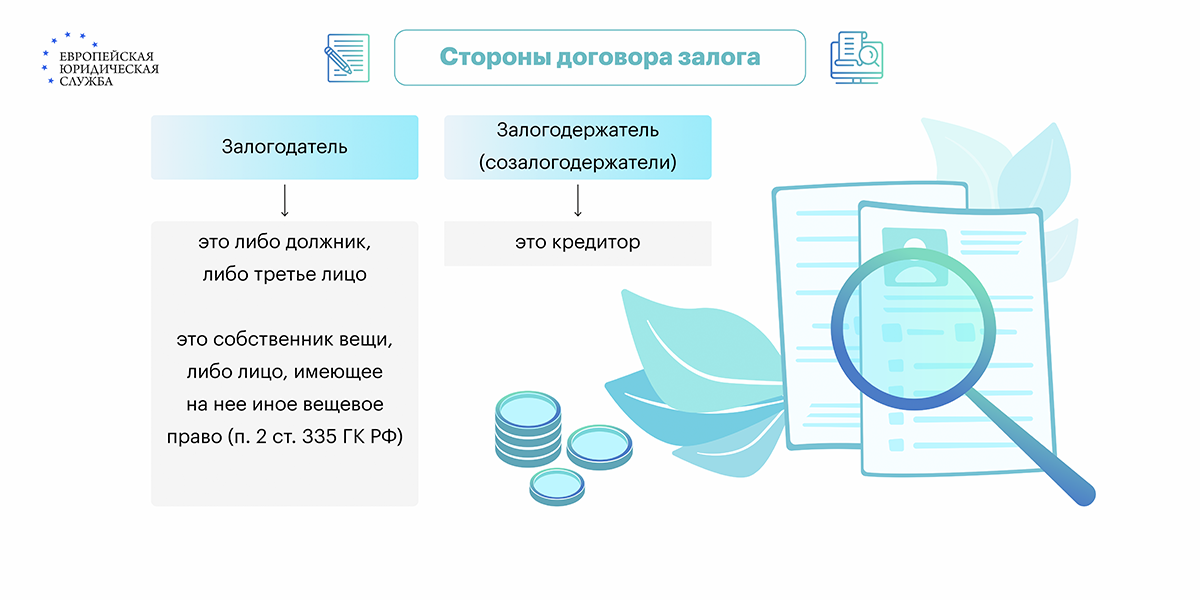 Предложение залоговому кредитору оставить предмет залога за собой образец