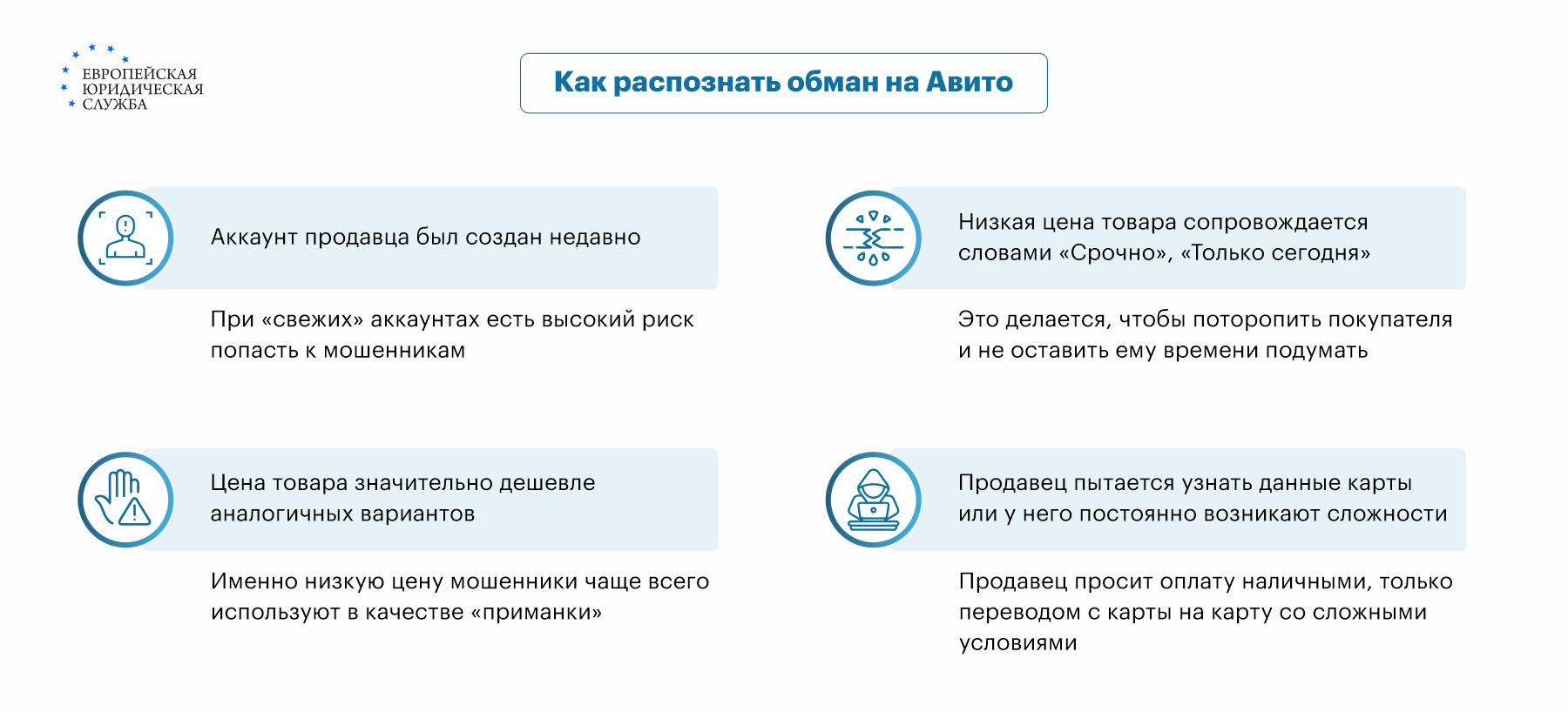 Возврат денег от брокеров-мошенников