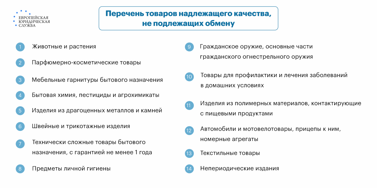 Какие непродовольственные товары надлежащего качества не подлежат обмену?