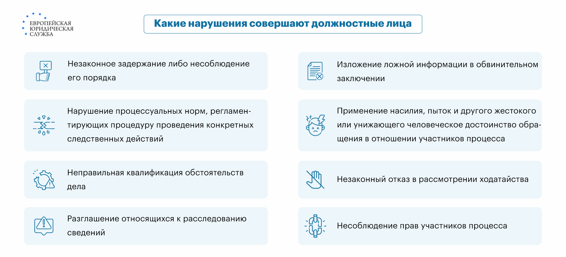 Жалоба на следователя в прокуратуру: куда обращаться и как составить