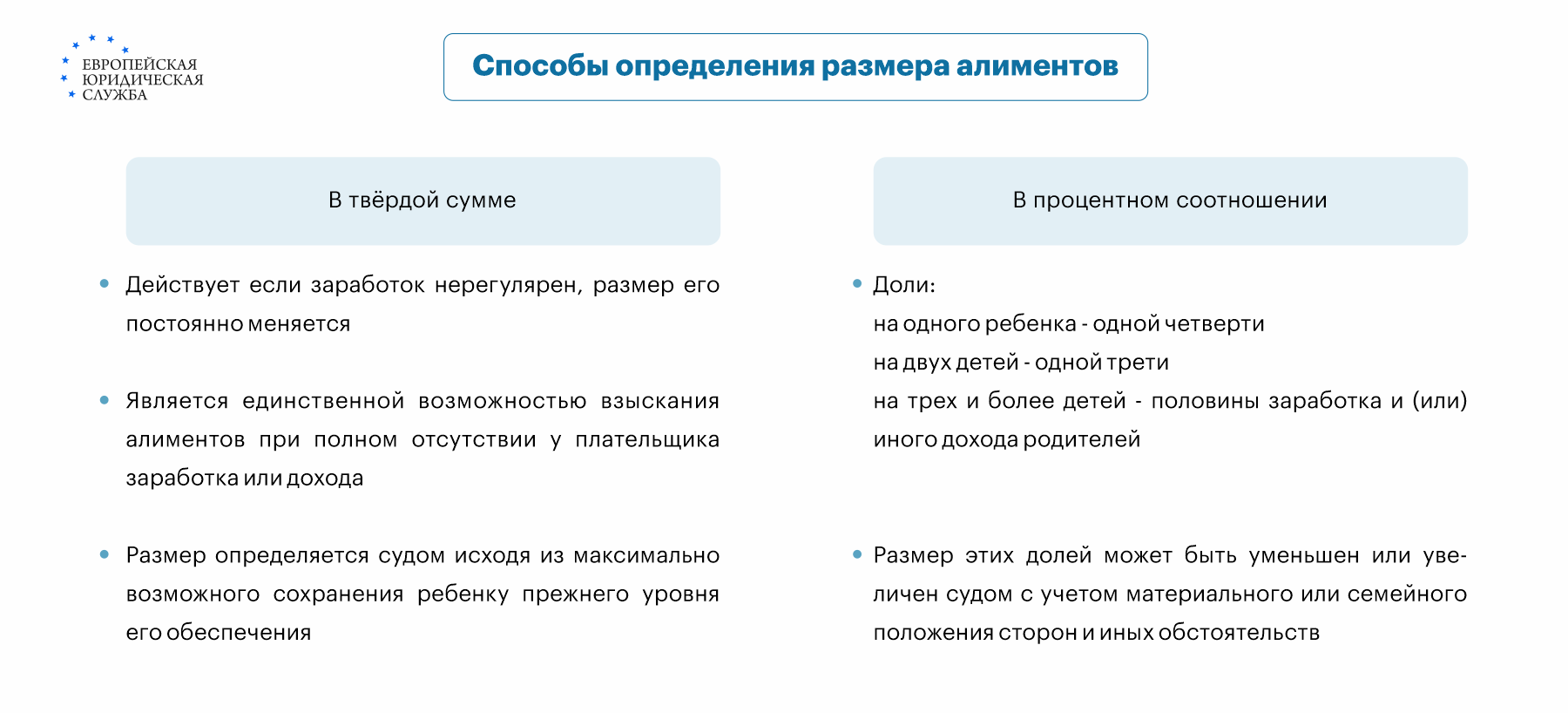 Начисляются ли алименты за прошедший. Как взыскать алименты за прошлые 3  года