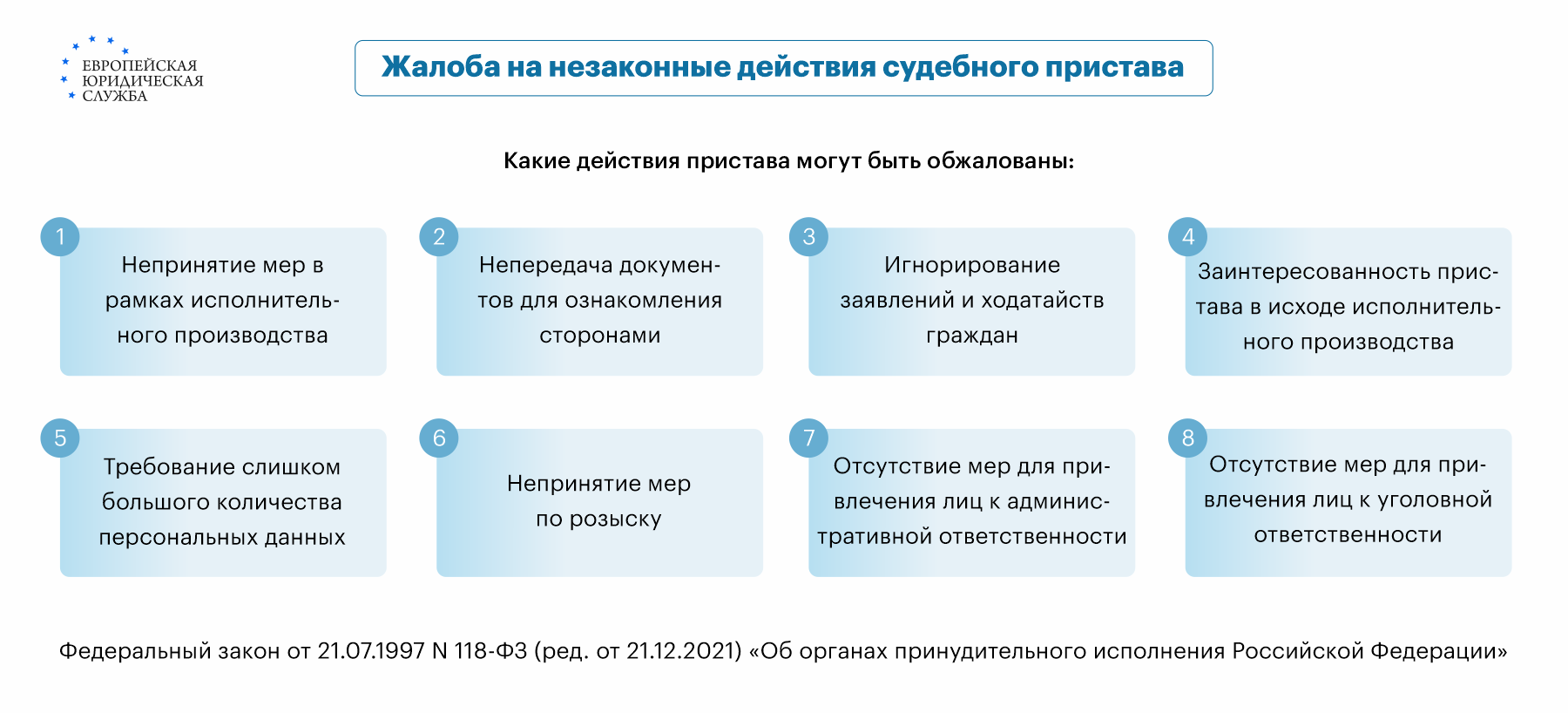 Куда жаловаться на судебного пристава?