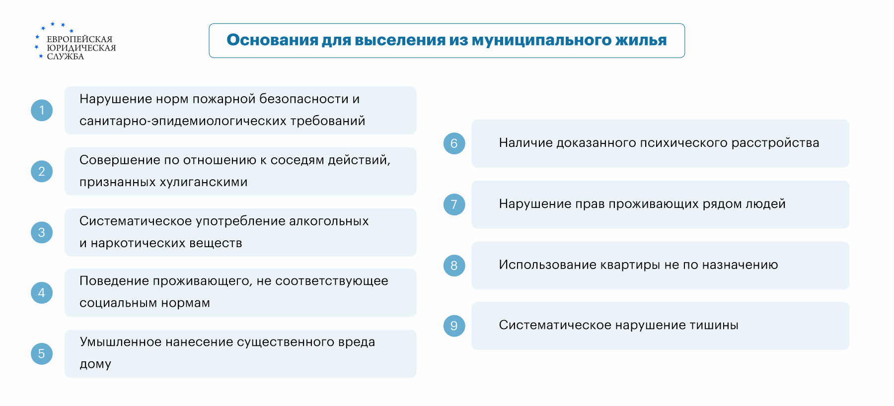 Как бороться с анисанитарией в квартирах у соседей