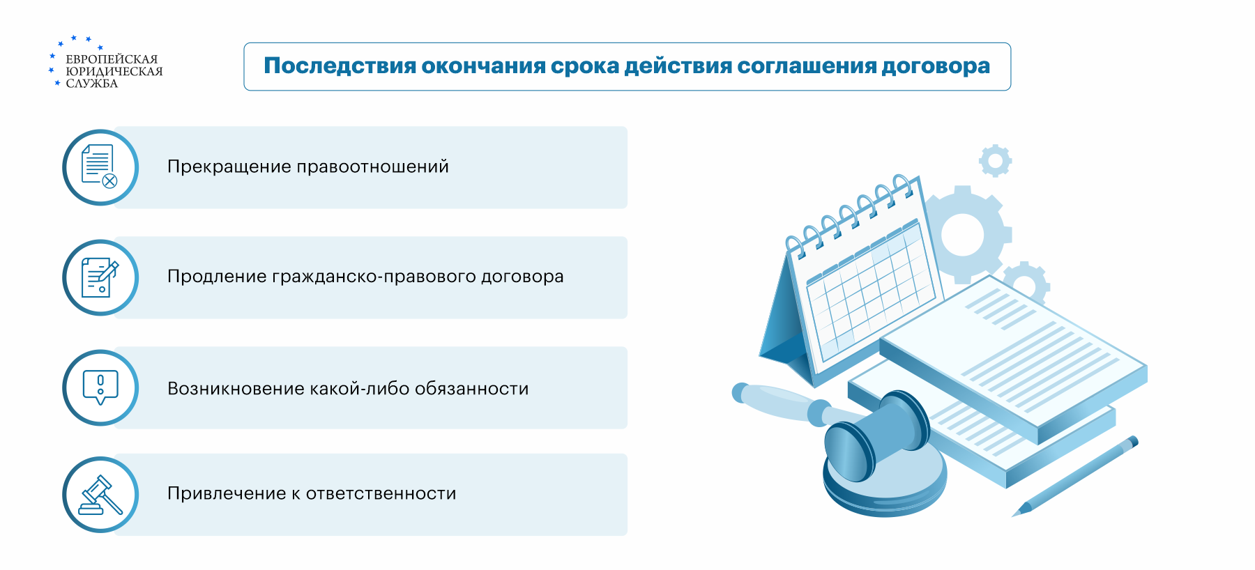 Срок действия договора: начало, изменение и окончание