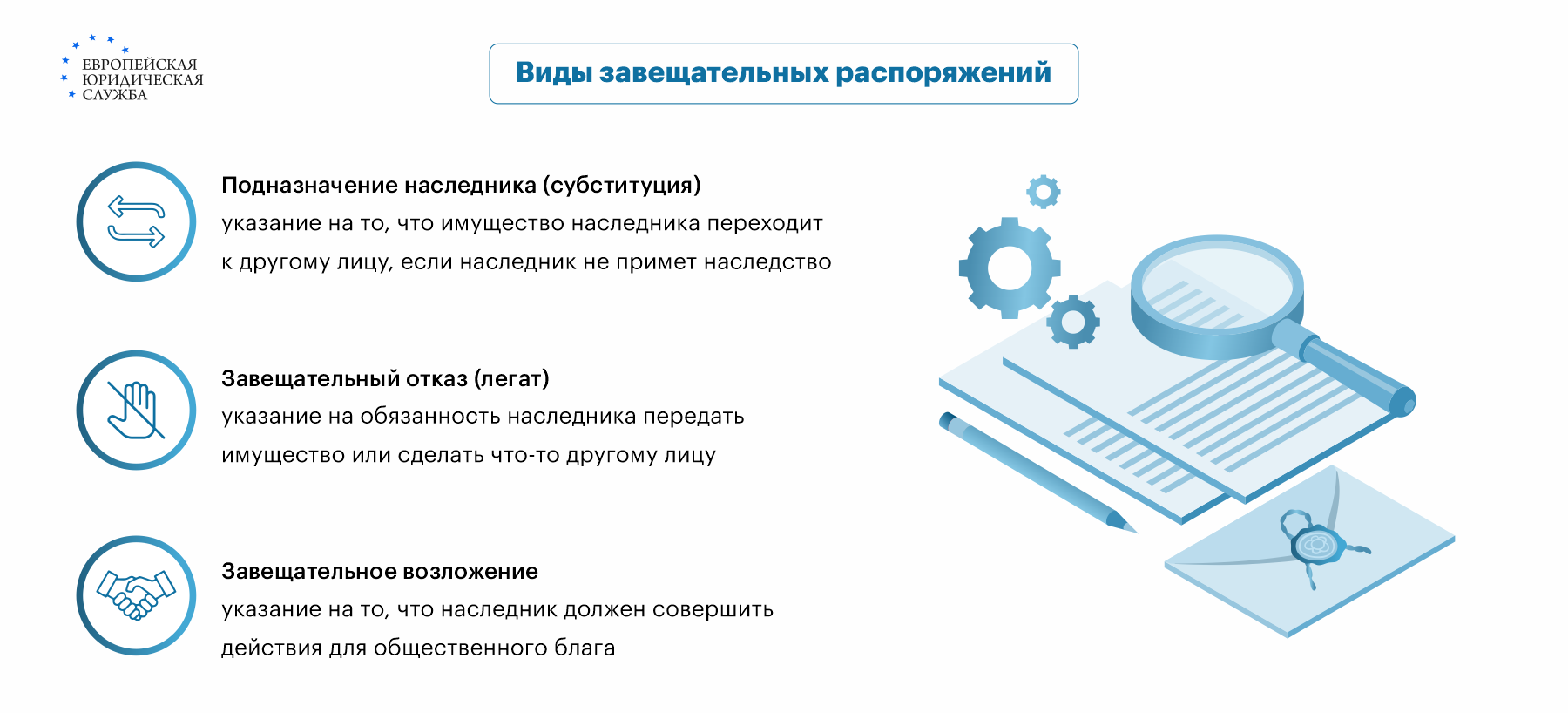 Как написать завещательное распоряжение - порядок составления, виды