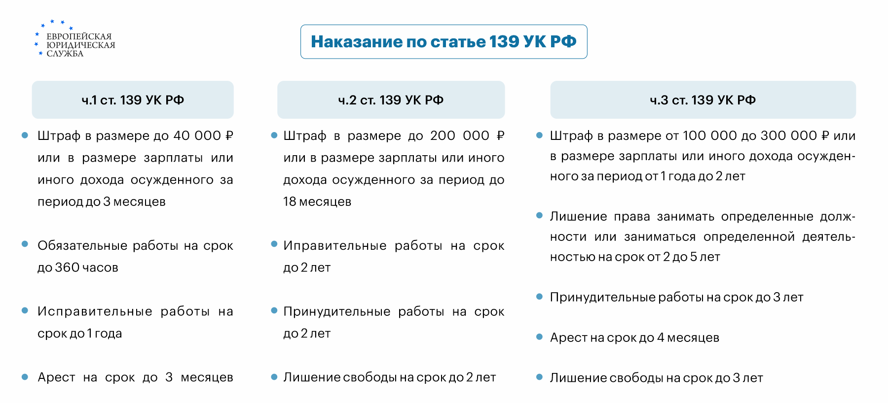 какая статья за незаконное проникновение в дом (100) фото