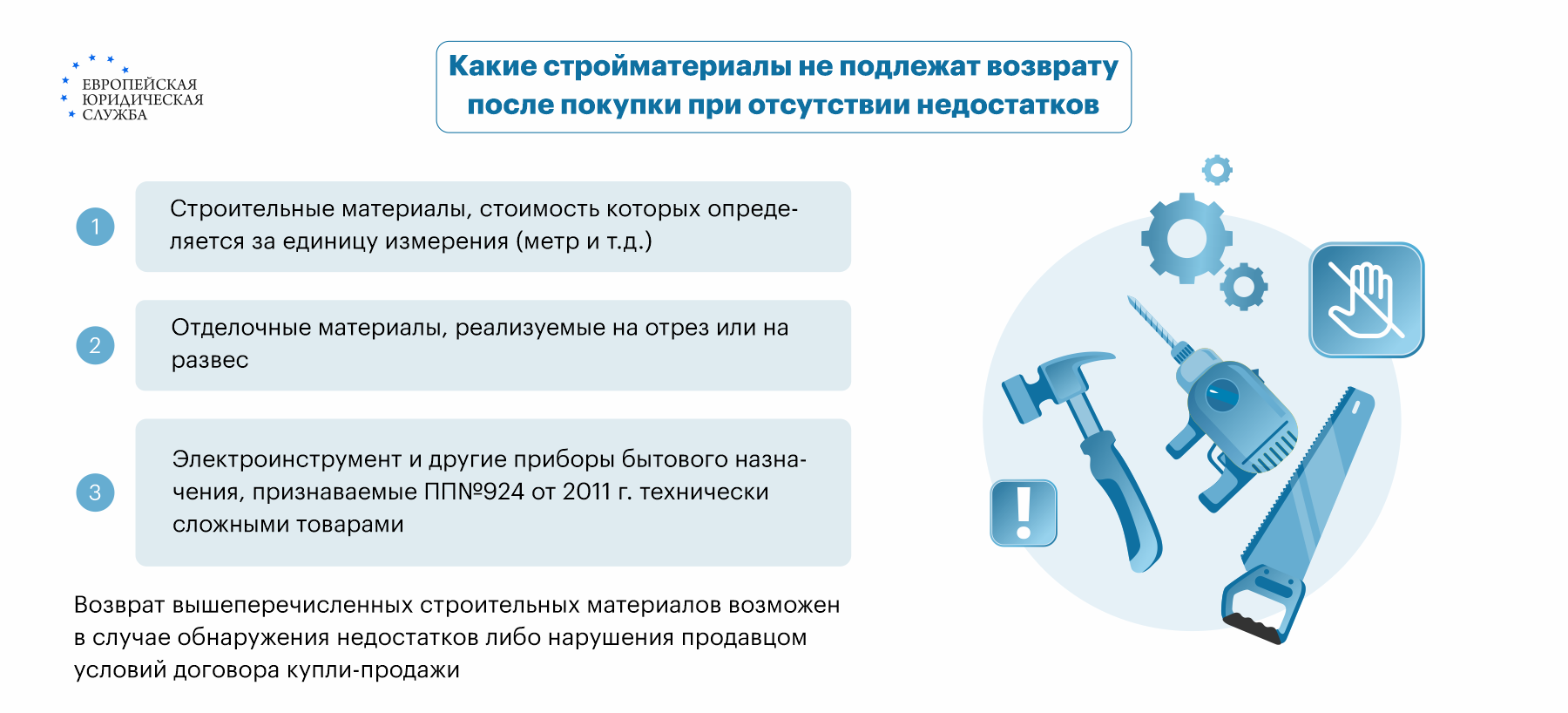 Строительство объектов основных средств хозяйственным способом.