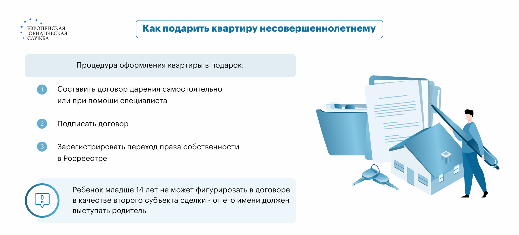 Пошаговая инструкция оформления квартиры в собственность несовершеннолетнего  ребенка