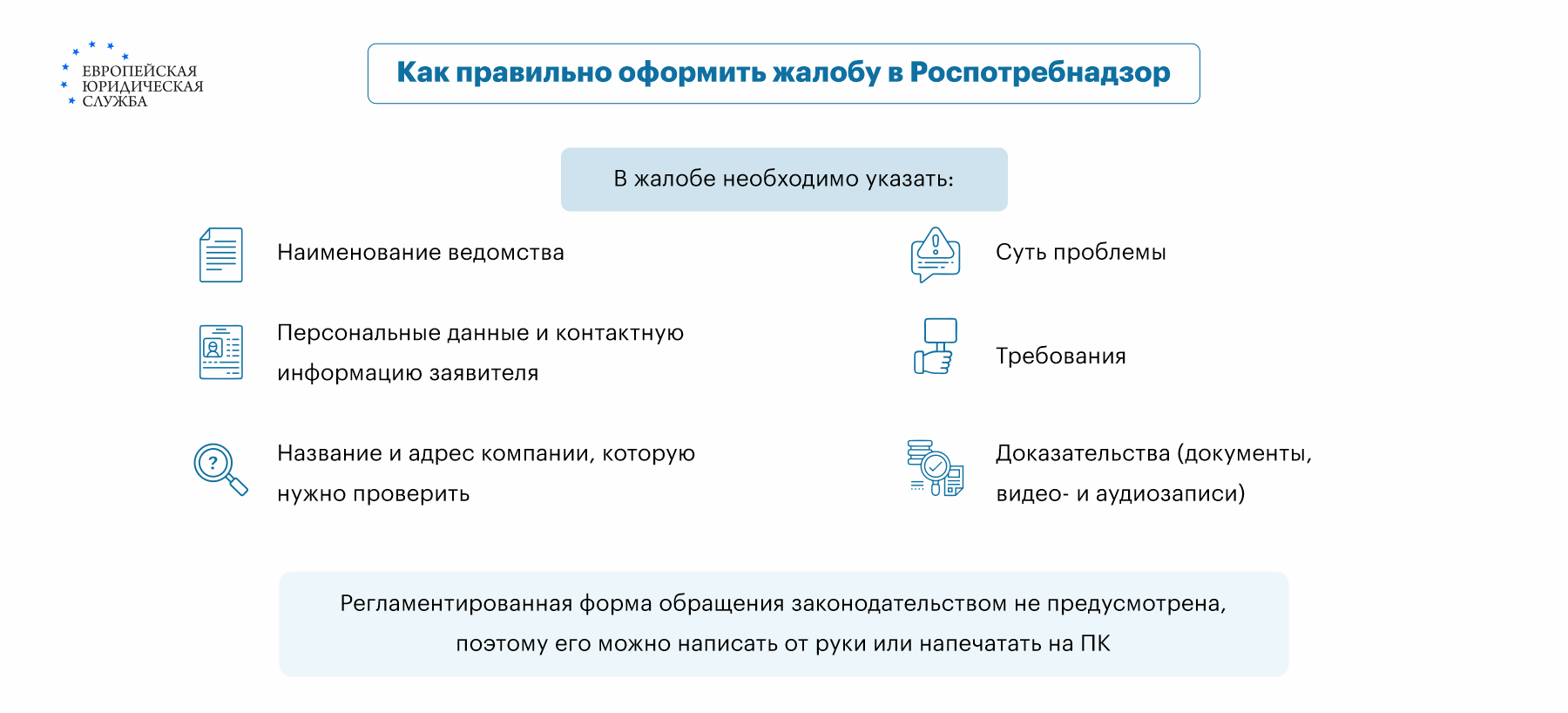 Как вернуть видеорегистратор в магазин: условия, порядок возврата, сроки