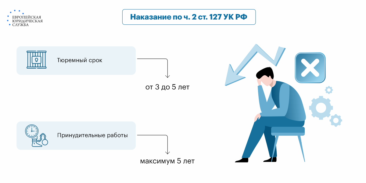 Вы точно человек?