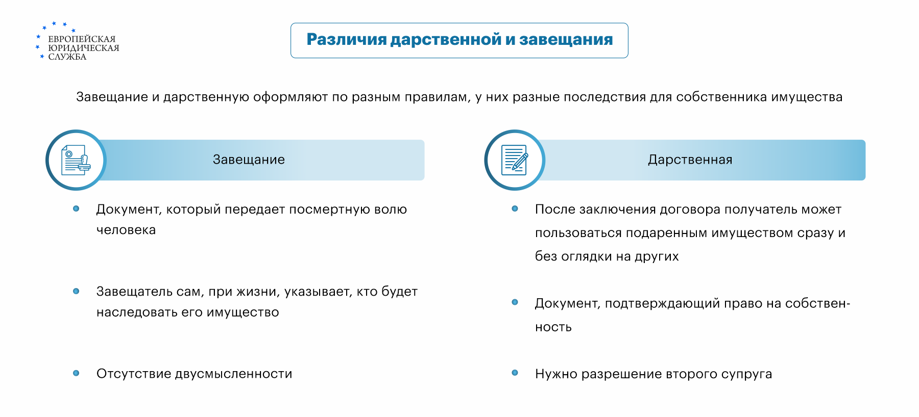 чем отличается дарственная от завещания на дом в россии (97) фото