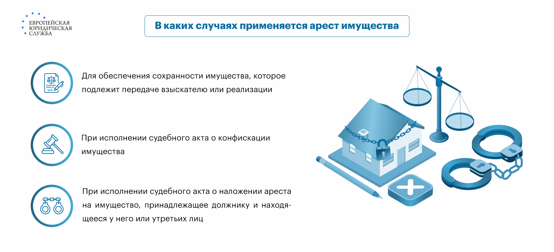 Арест на имущество: что делать, как снать арест на имущество? | Касьяненко и партнеры