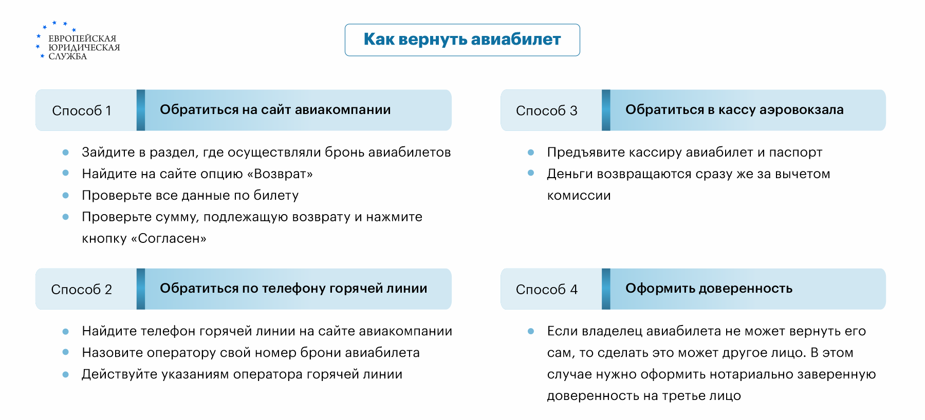 как сдать билеты по телефону (95) фото