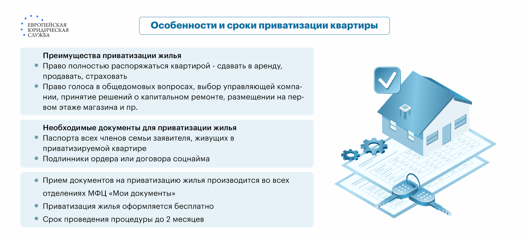 Приватизация части квартиры: основные моменты и положения