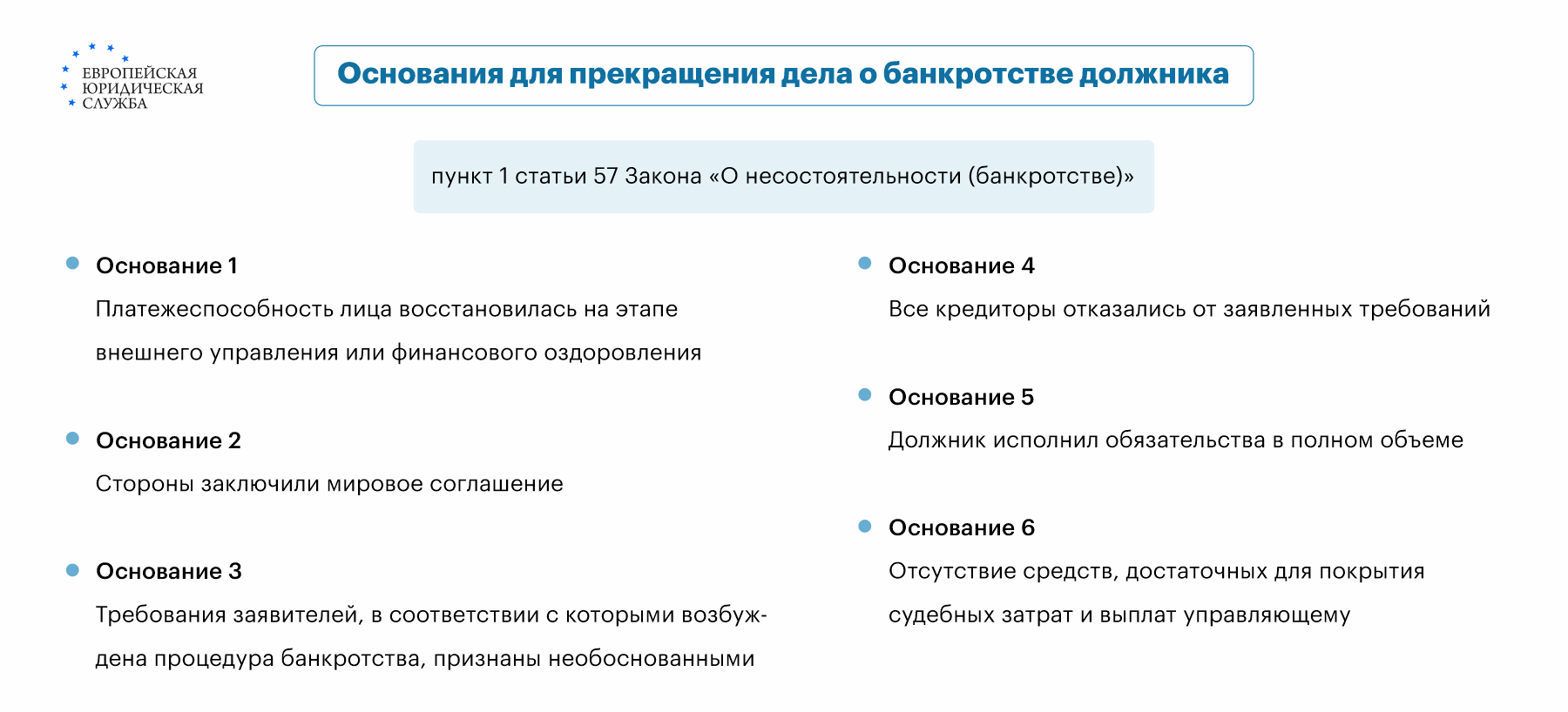 Основания и порядок прекращения производства по делу о банкротстве