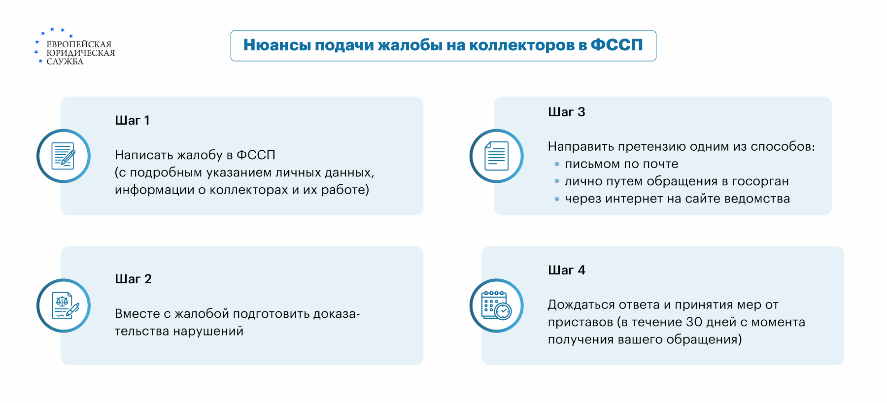 Как написать безотказную жалобу в прокуратуру?