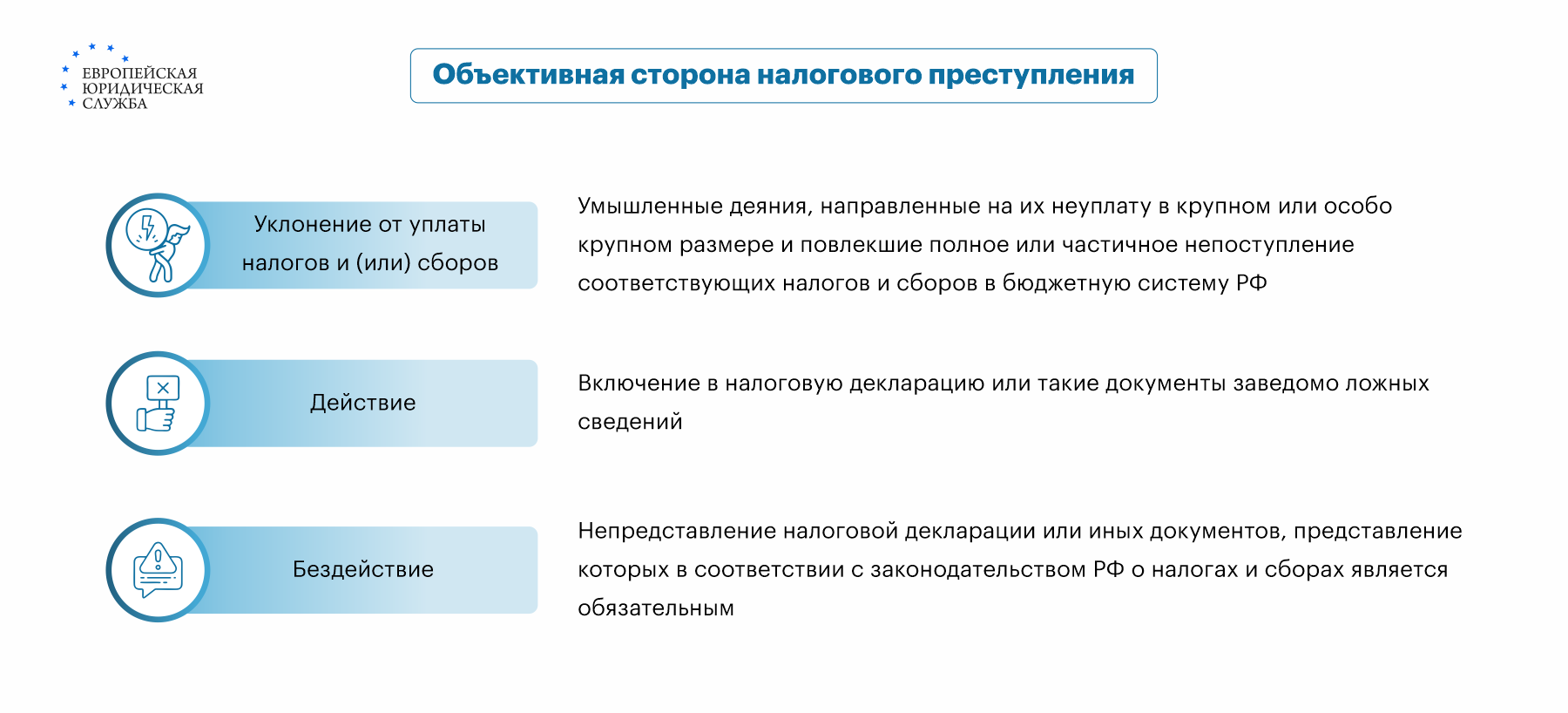 ДФЛ: как насчитывается, уплата налог на доходы физических лиц, процентная  ставка