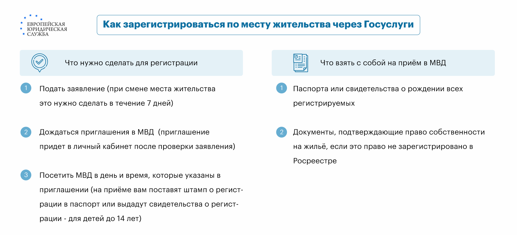 Сколько можно находиться без регистрации на территории РФ