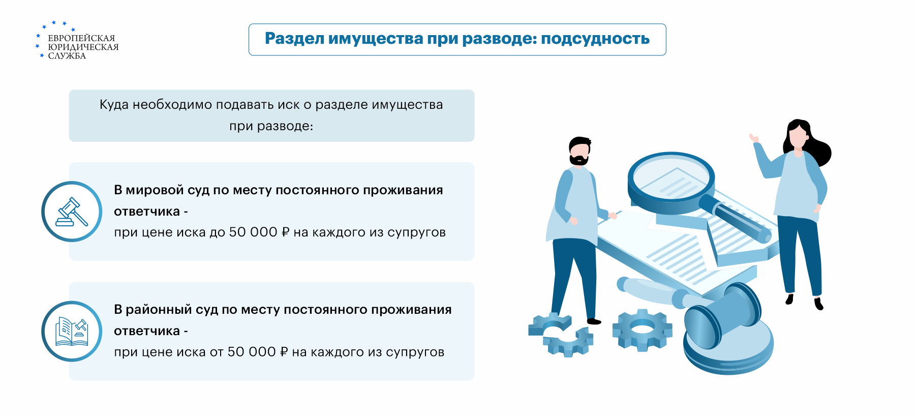 Раздел имущества при разводе супругов, имеющих совместных  несовершеннолетних детей: процедура, пошаговая инструкция