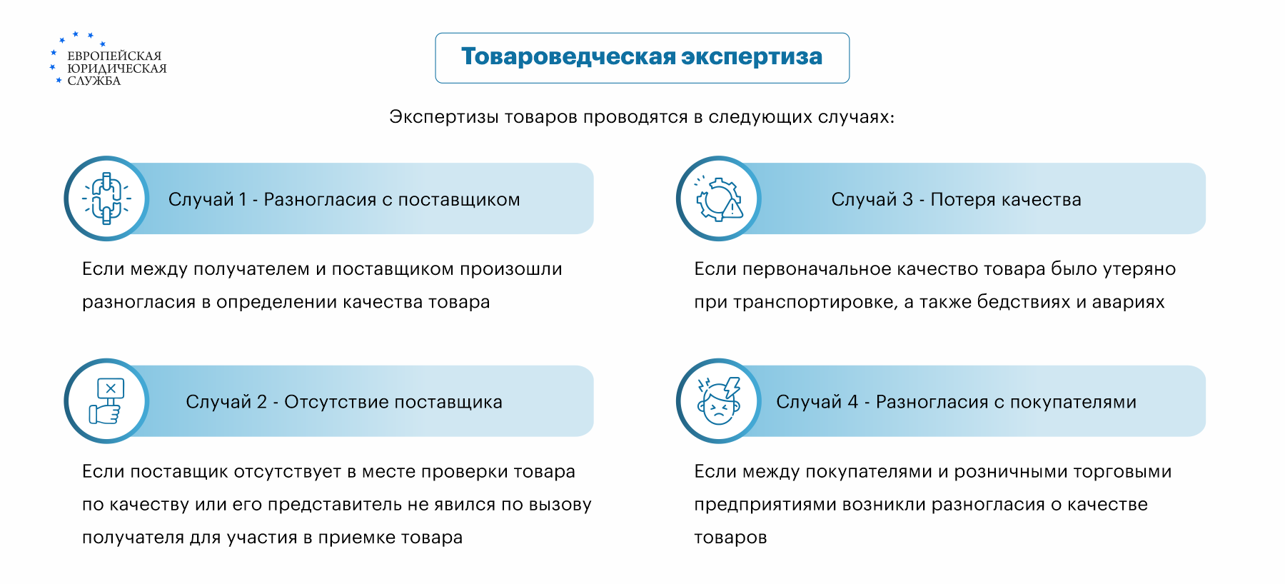 Товароведческая экспертиза: что это, когда и как проводится