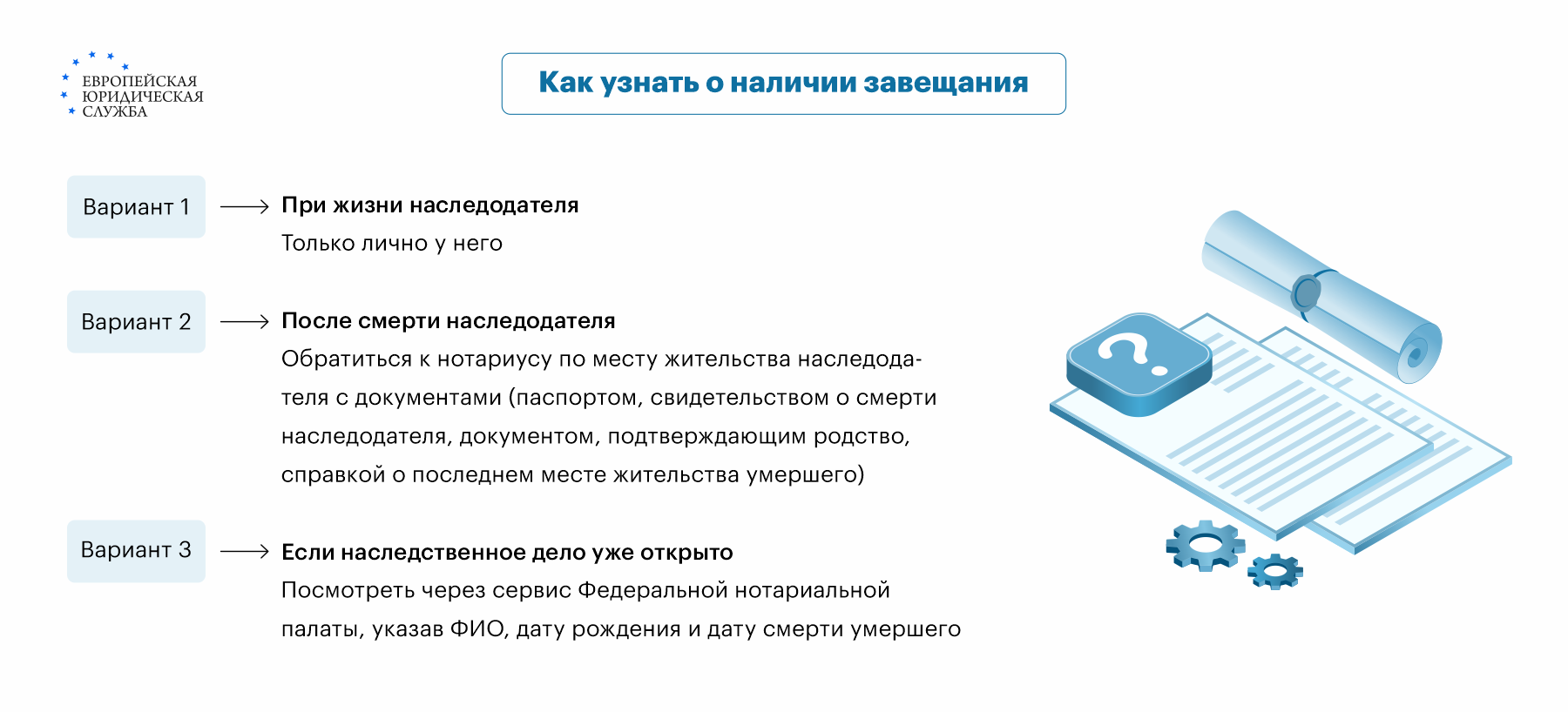 Как узнать есть ли завещание при жизни