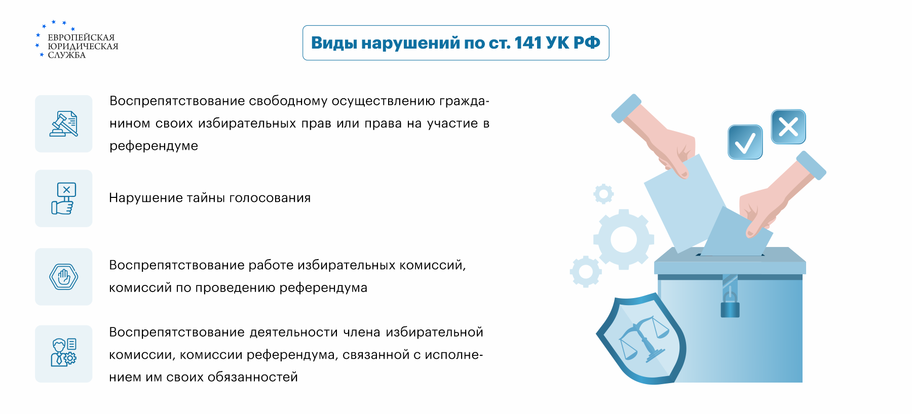 Уголовная ответственность за нарушение законодательства РФ о выборах:  статья 141 УК РФ