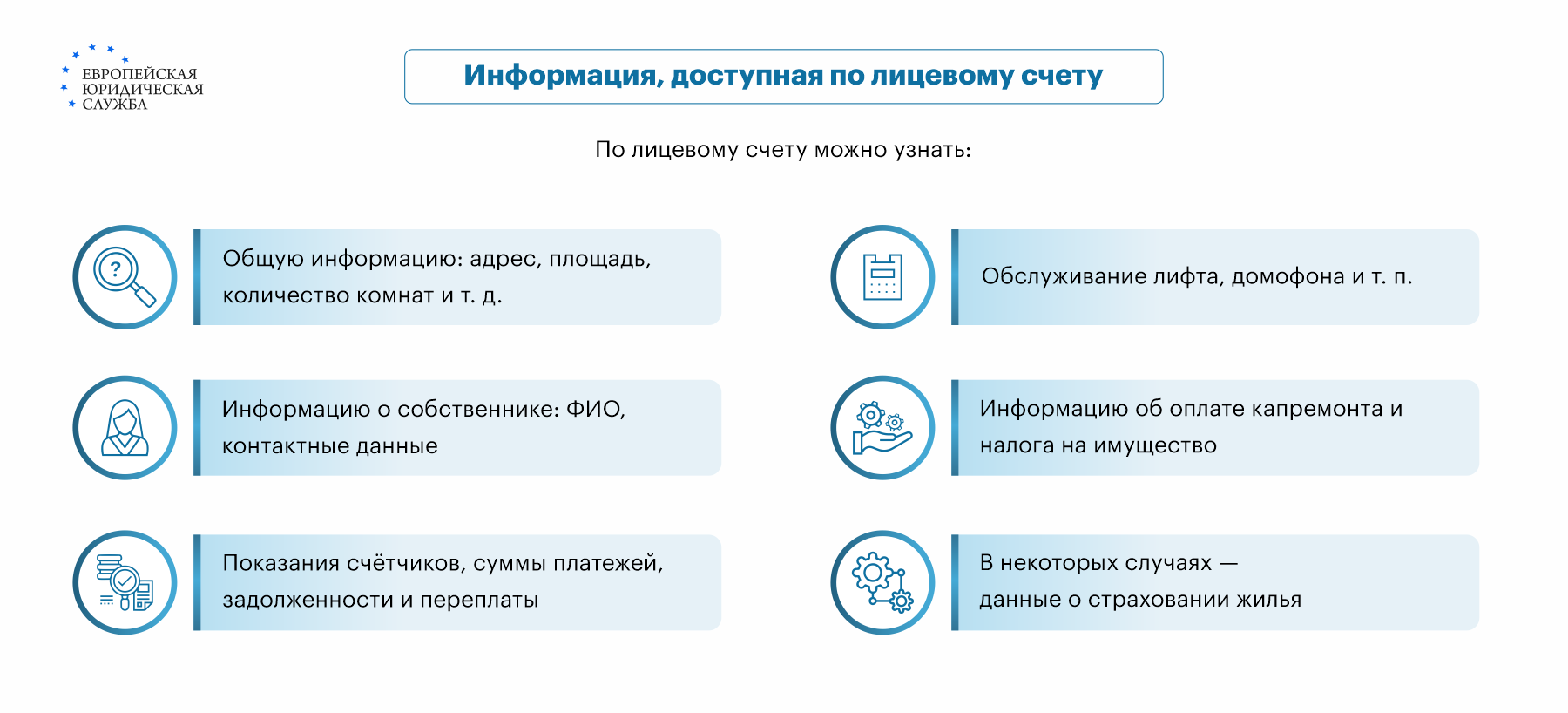 Можно ли узнать лицевой счет онлайн? Как узнать номер лицевого счета