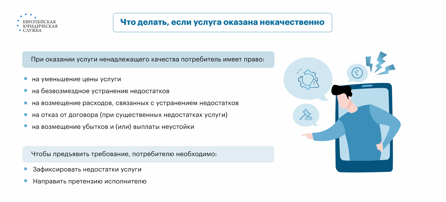 Претензия на некачественное оказание услуг: как составить и куда жаловаться