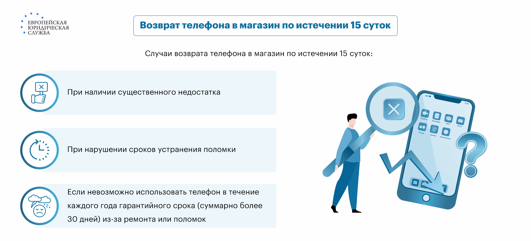 Как провести независимую экспертизу мобильного телефона