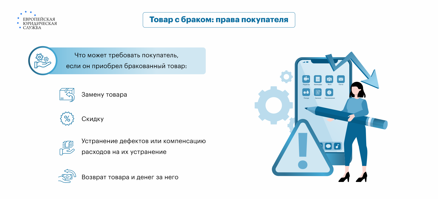 Как вернуть товар в магазин: сроки, условия, порядок, законы