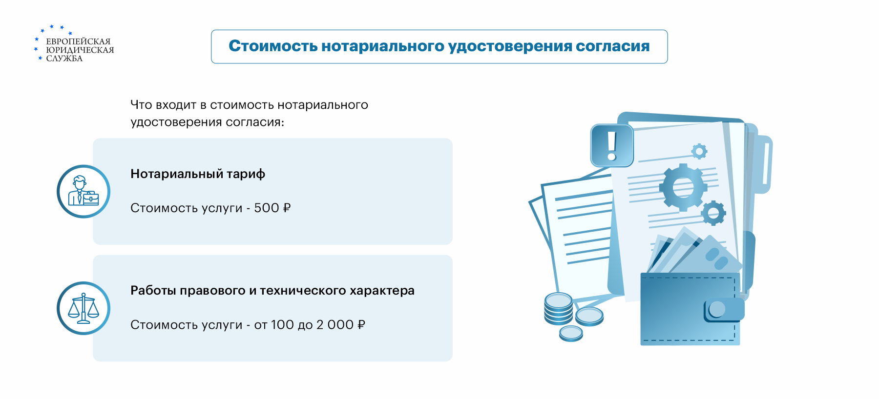 Как составить согласие супруга на продажу земельного участка: образец