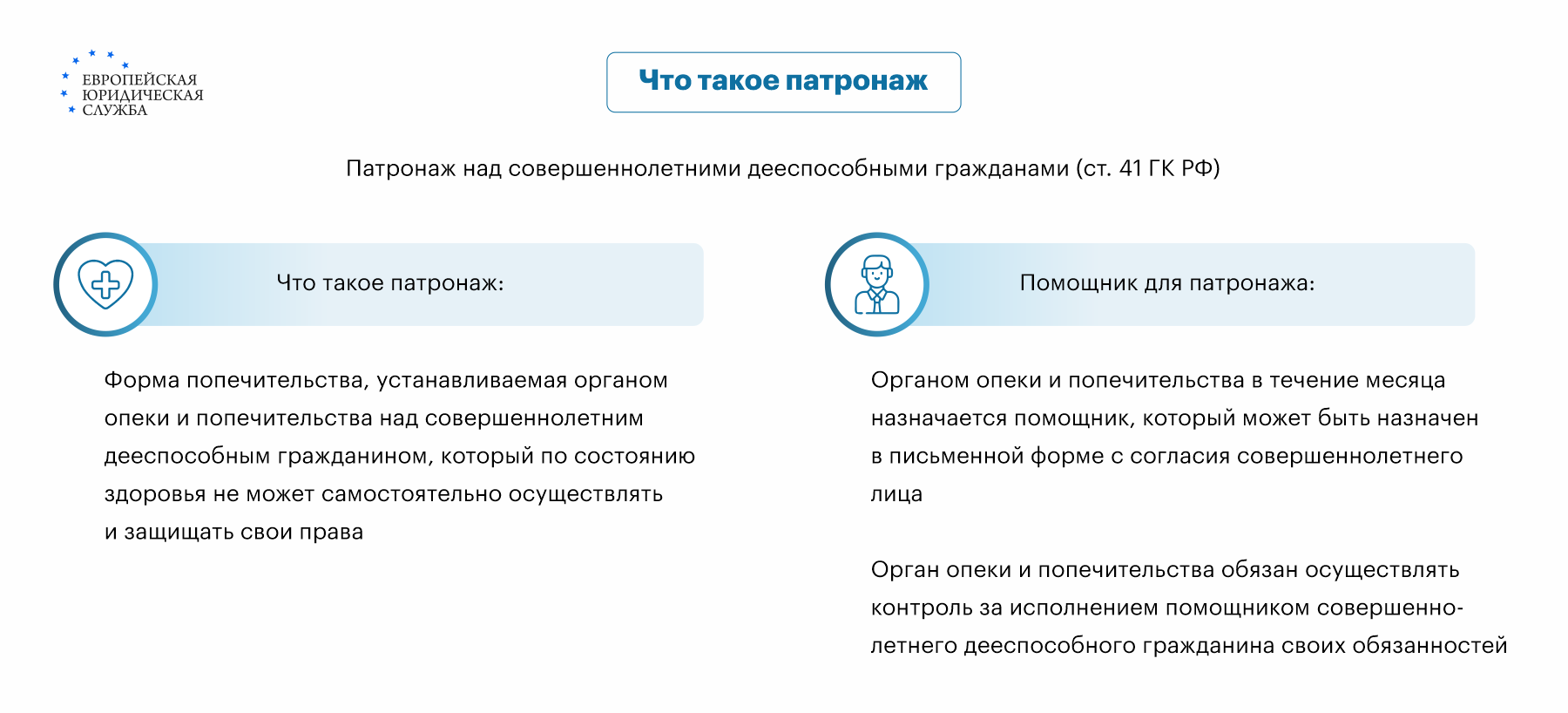 Патронаж - что это, виды, как оформить