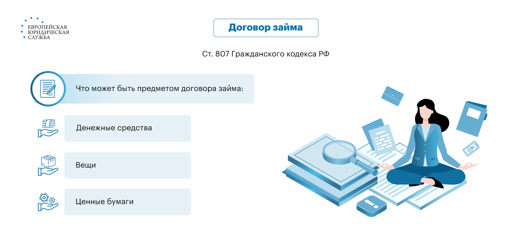 Договор займа: существенные условия соглашения