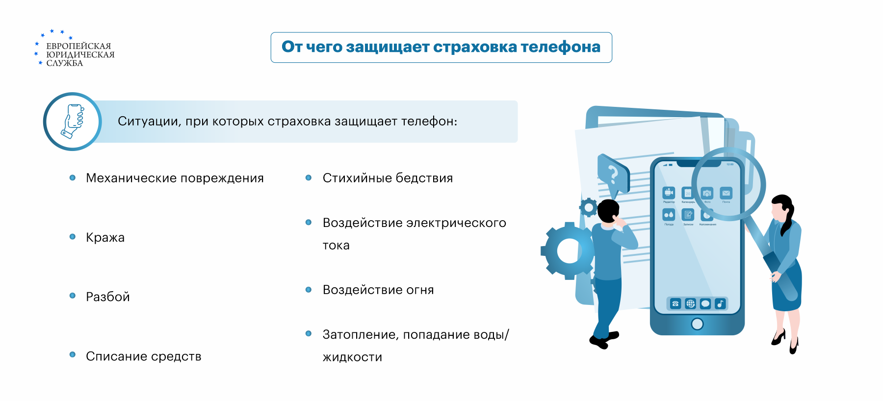 Страховка на телефон: нужно ли оформлять, как отказаться