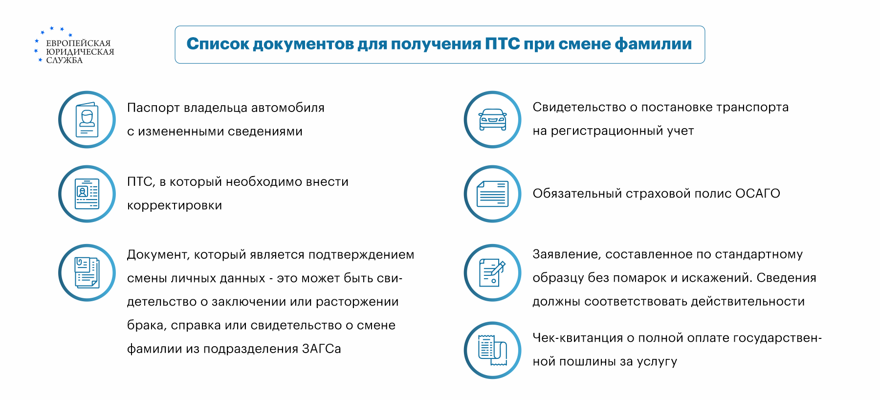 Как прописаться по новому месту жительства: через МФЦ, Госуслуги