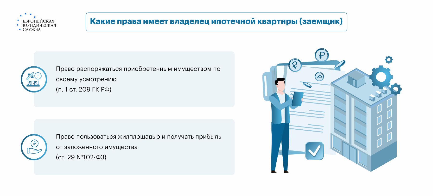 Можно ли сдавать ипотечную квартиру: условия, риски