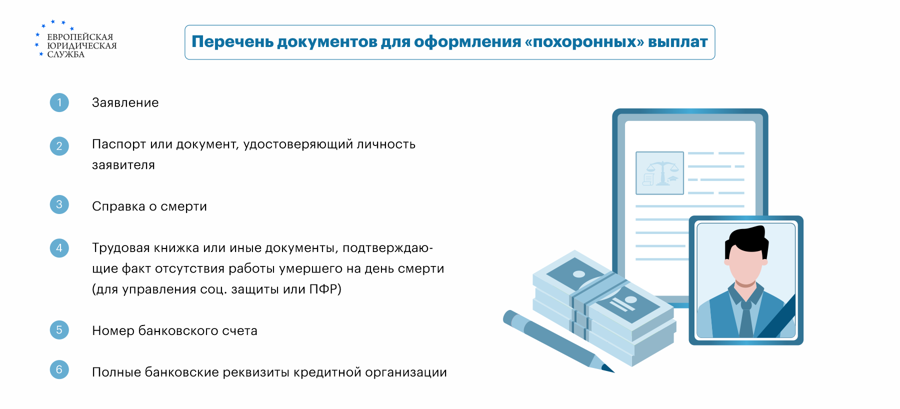 Как оформить социальное пособие на погребение? Кому положены выплаты после  похорон пенсионера