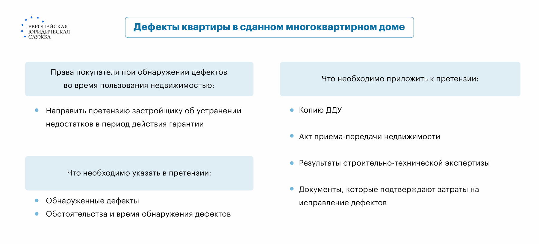 Правила и порядок написания претензии застройщику об устранении недостатков