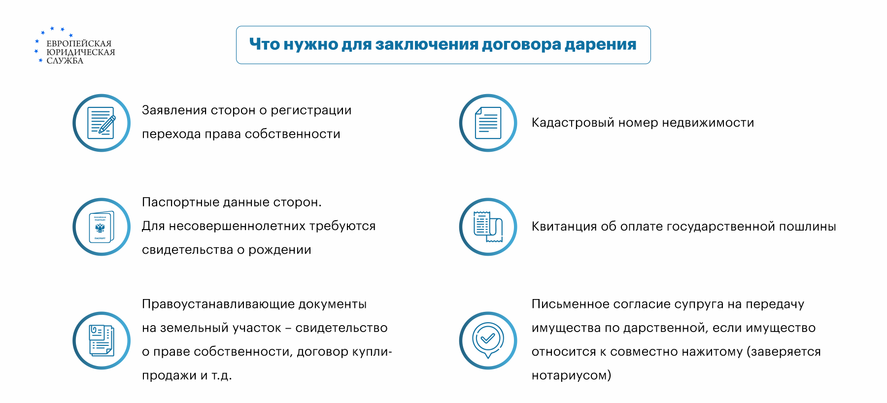 Дарение или продажа земельного участка - плюсы и минусы, образец договора