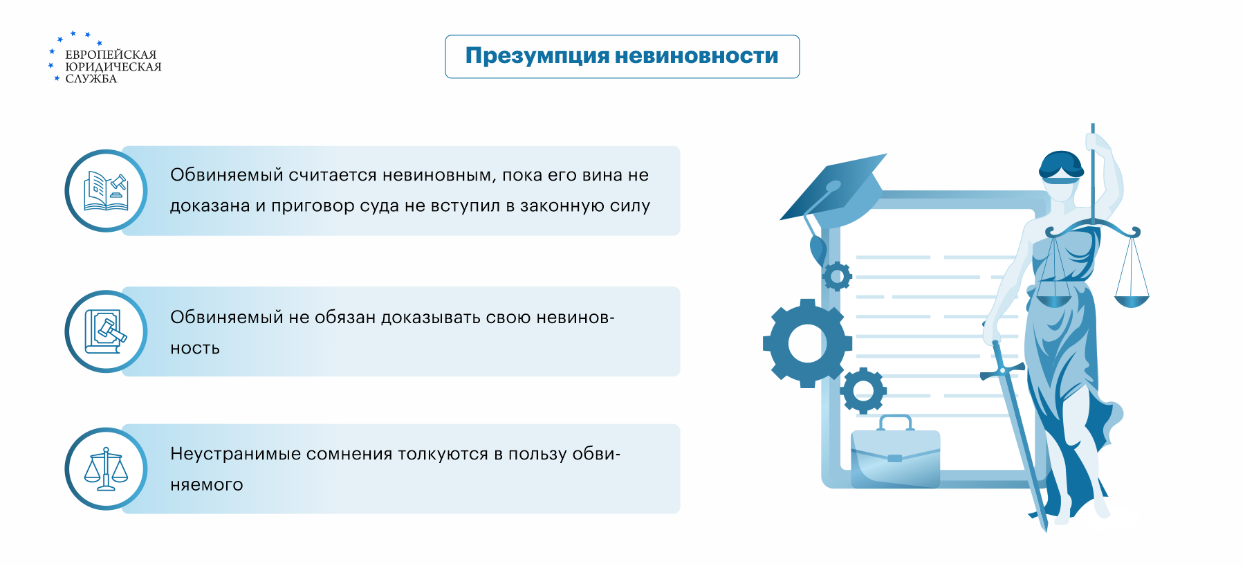 Презумпция невиновности: что это, виды, судебная практи