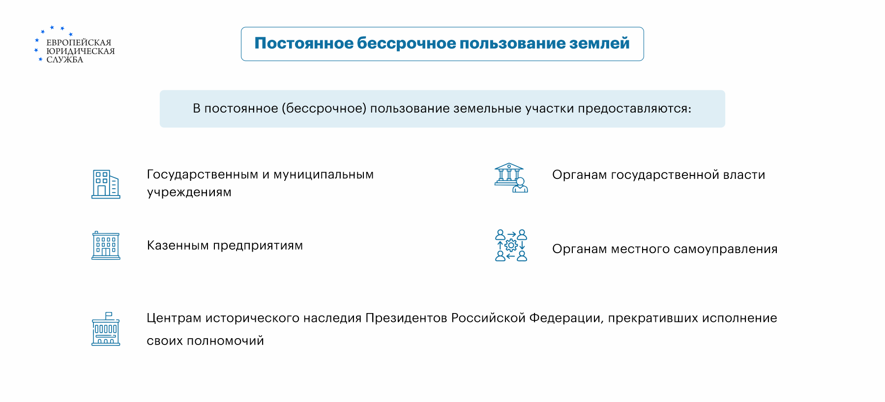 Постоянное бессрочное пользование земельным участком: понятие,  переоформление