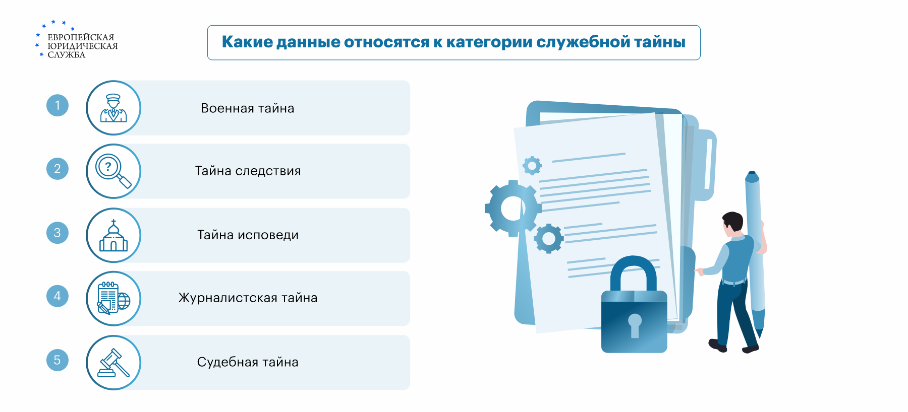 Соглашение о конфиденциальности: зачем нужен документ