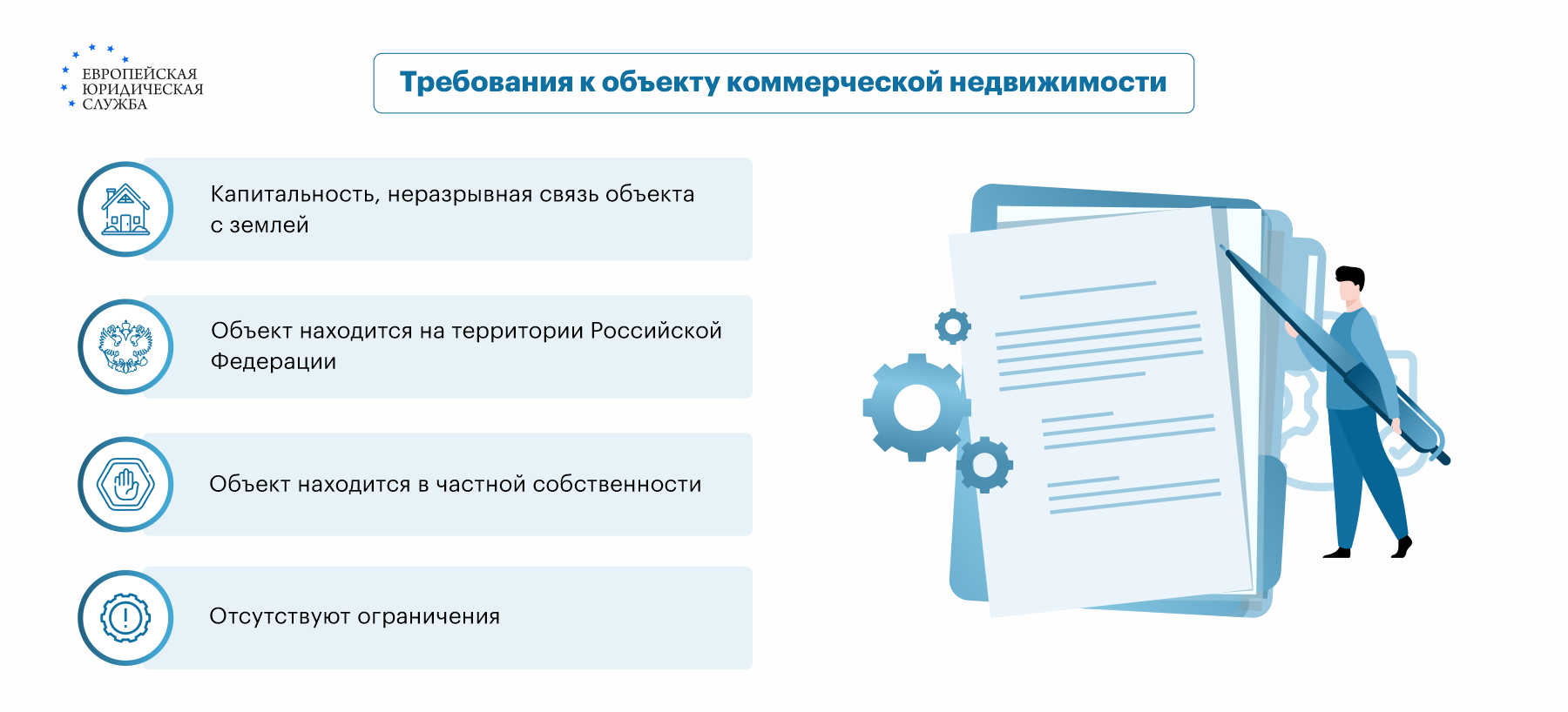 Порядок оформления коммерческой ипотеки: как купить нежилое помещение в  кредит