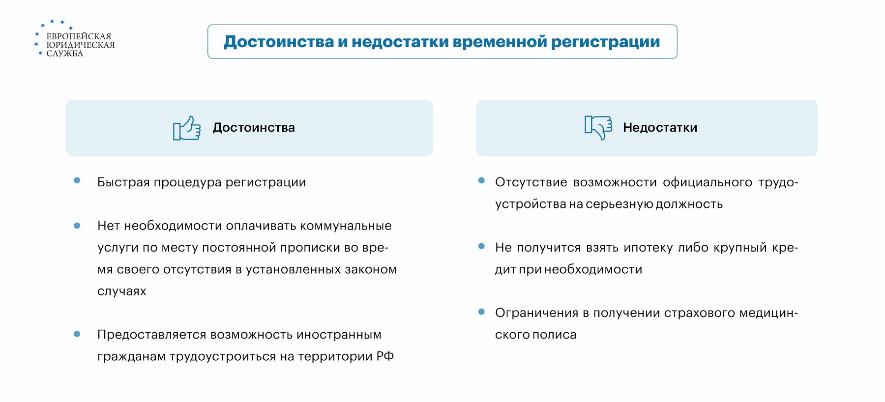 Большая разница: чем отличается регистрация от временной прописки