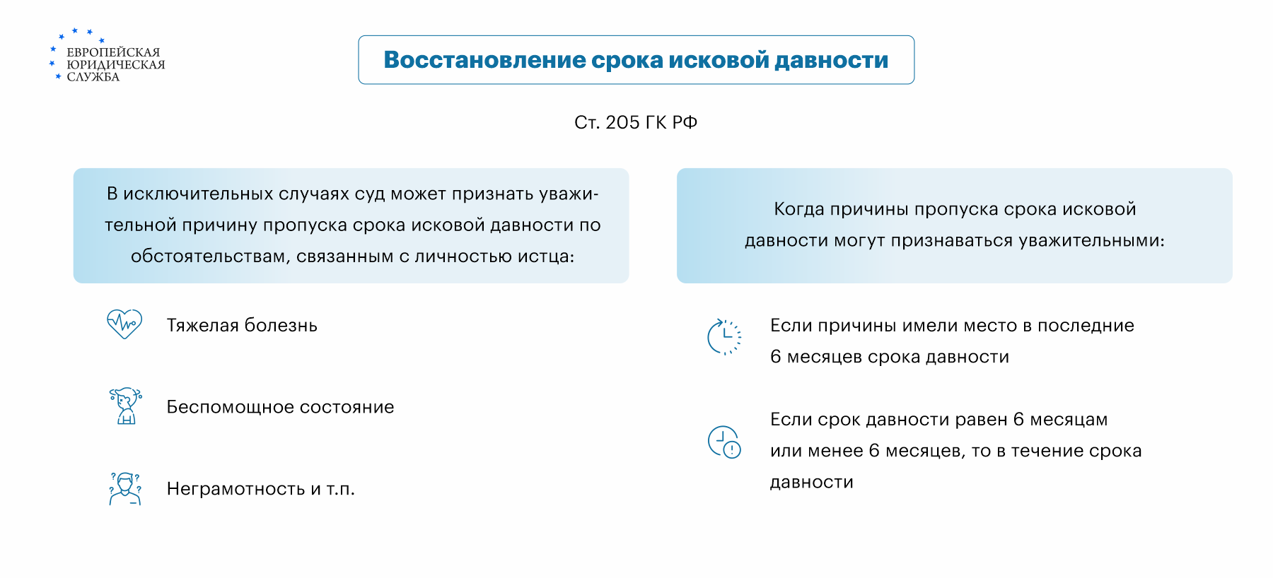 Срок исковой давности по разделу имущества бывших супругов: можно ли  восстановить пропущенный срок и как это сделать