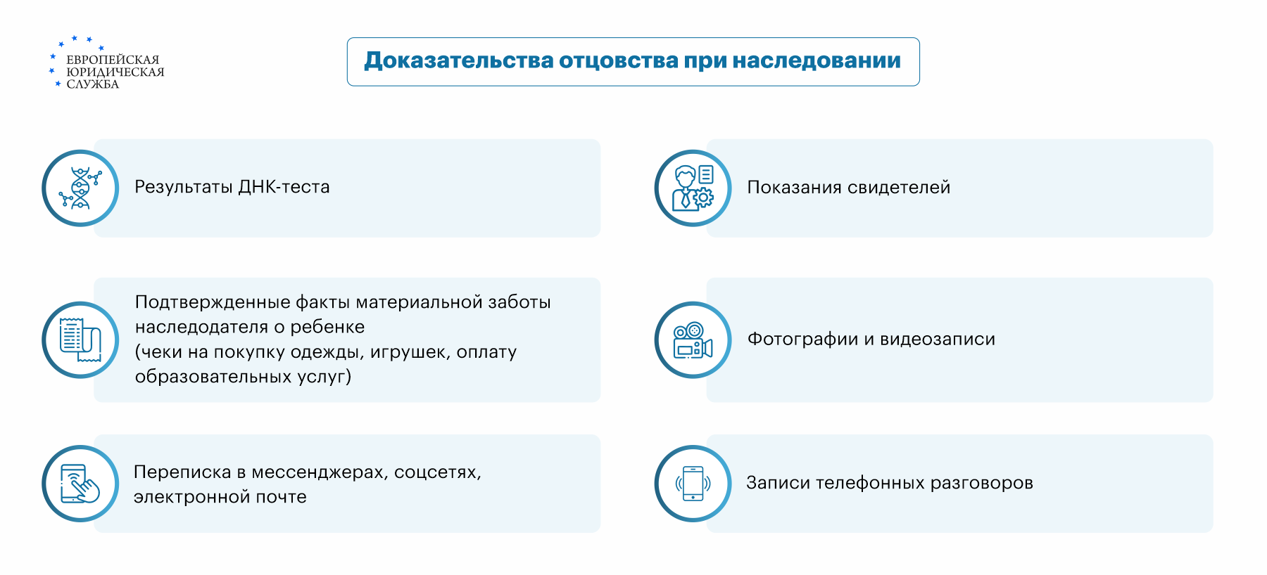 Наследство внебрачных детей: особенности получения